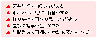 雨漏りの原因は様々です。先ずはお電話でご相談ください。